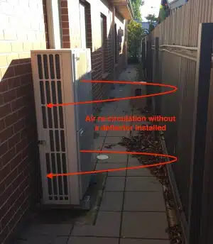 Outdoor Unit Air Flow Issues - A Deep Dive 1 Air re circulation without deflector