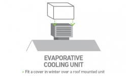 Our top 11 tips to keeping your family warm this Winter 2 Draught Proofing