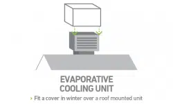 Our top 11 tips to keeping your family warm this Winter 2 Draught Proofing