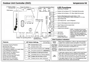 Temperzone OUC Boards 3 OUC Board